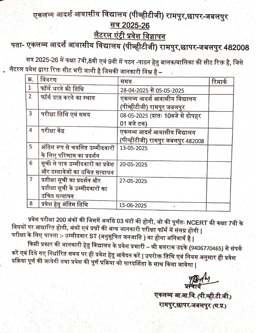 KSP Rampur Jabalpur